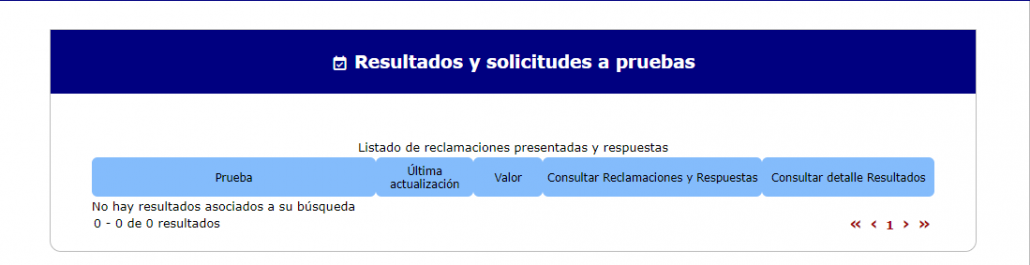 SIMORESULTADOSPRUEBAS
