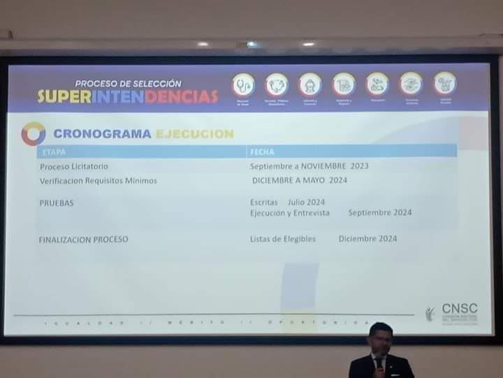 ¿Las Pruebas Escritas del Concurso Superintendencias serán en julio de 2024?