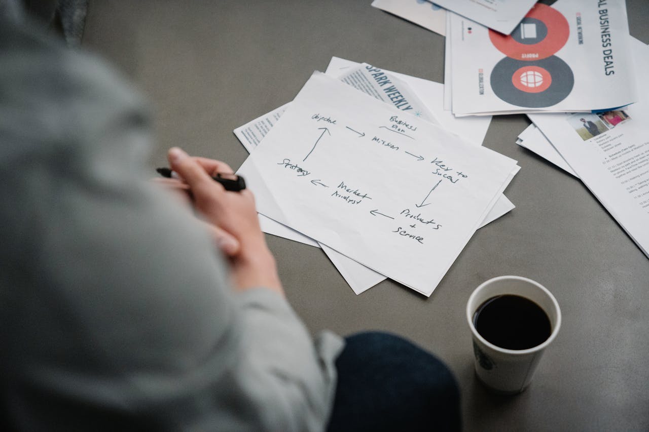 Usa los mapas mentales para aprender y superar las Pruebas Escritas